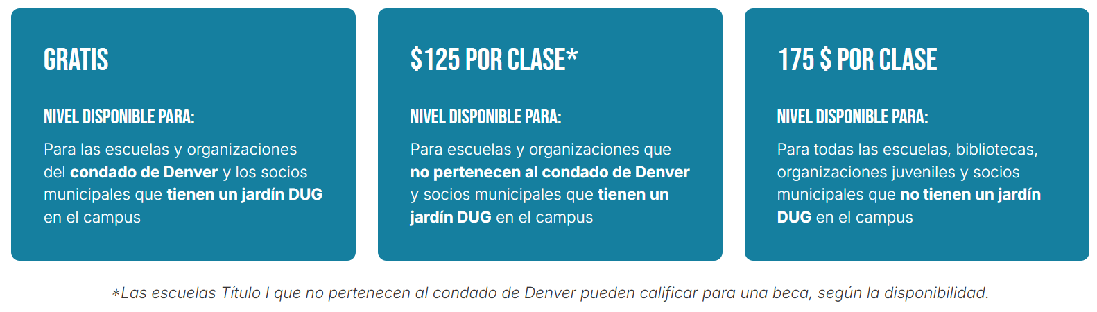 Pricing Tiers Spanish